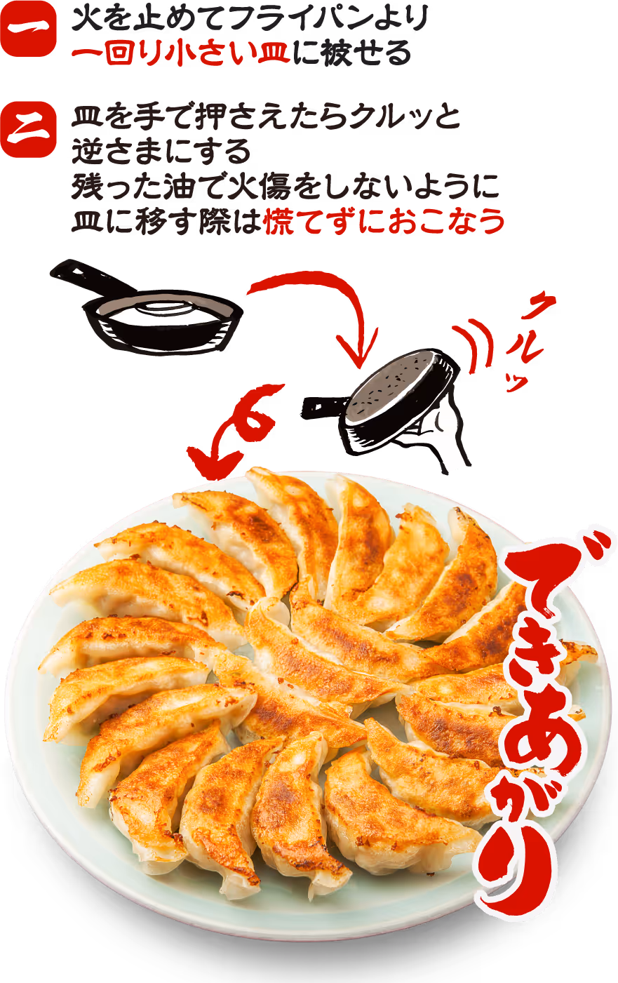 お土産ラーメンの調理法 手順1：お湯を沸かす